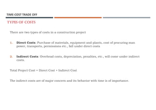 Time-Cost Trade Off in the construction industry | PDF