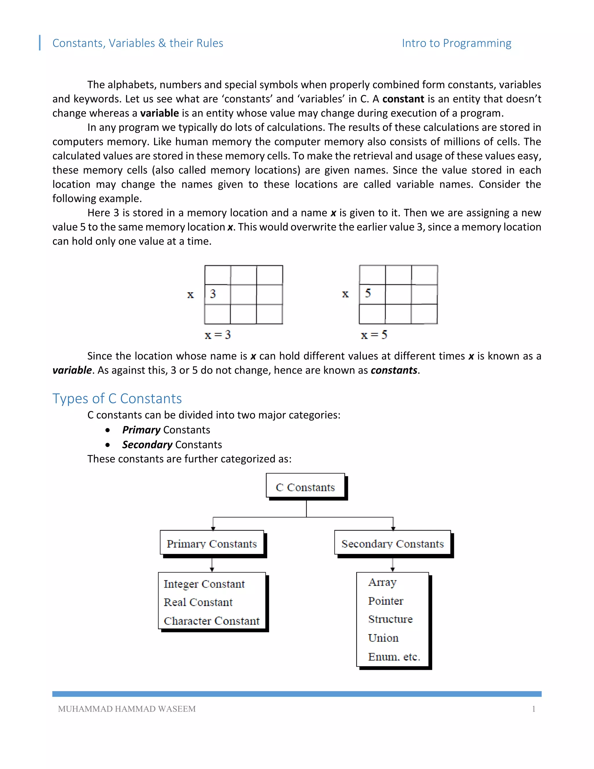 Constants, Variables & their Rules Intro to Programming
MUHAMMAD HAMMAD WASEEM 1
The alphabets, numbers and special symbols when properly combined form constants, variables
and keywords. Let us see what are ‘constants’ and ‘variables’ in C. A constant is an entity that doesn’t
change whereas a variable is an entity whose value may change during execution of a program.
In any program we typically do lots of calculations. The results of these calculations are stored in
computers memory. Like human memory the computer memory also consists of millions of cells. The
calculated values are stored in these memory cells. To make the retrieval and usage of these values easy,
these memory cells (also called memory locations) are given names. Since the value stored in each
location may change the names given to these locations are called variable names. Consider the
following example.
Here 3 is stored in a memory location and a name x is given to it. Then we are assigning a new
value 5 to the same memory location x. This would overwrite the earlier value 3, since a memory location
can hold only one value at a time.
Since the location whose name is x can hold different values at different times x is known as a
variable. As against this, 3 or 5 do not change, hence are known as constants.
Types of C Constants
C constants can be divided into two major categories:
 Primary Constants
 Secondary Constants
These constants are further categorized as:
 
