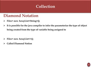 Collection
Diamond Notation
 Files= new ArrayList<String>();
 It is possible for the java compiler to infer the parameterize the type of object
being created from the type of variable being assigned to
 Files= new ArrayList<>();
 Called Diamond Notion
15
 