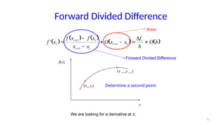 Teoria Matematica de Numeros Derivadas e Integrales | PPT