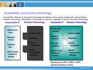 Accessibility and assistive technology Accessibility: Attribute of information technology that allows it to be used by people with varying abilities Assistive Technology: Specialized I T that allows a user with a disability to access information technology 