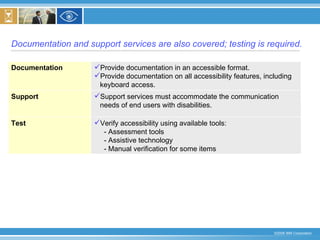 Documentation and support services are also covered; testing is required. Verify accessibility using available tools: - Assessment tools - Assistive technology - Manual verification for some items Test Support services must accommodate the communication needs of end users with disabilities. Support Provide documentation in an accessible format. Provide documentation on all accessibility features, including keyboard access. Documentation 