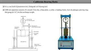 Lecture-9-California Bearing Ratio (CBR).pdf
