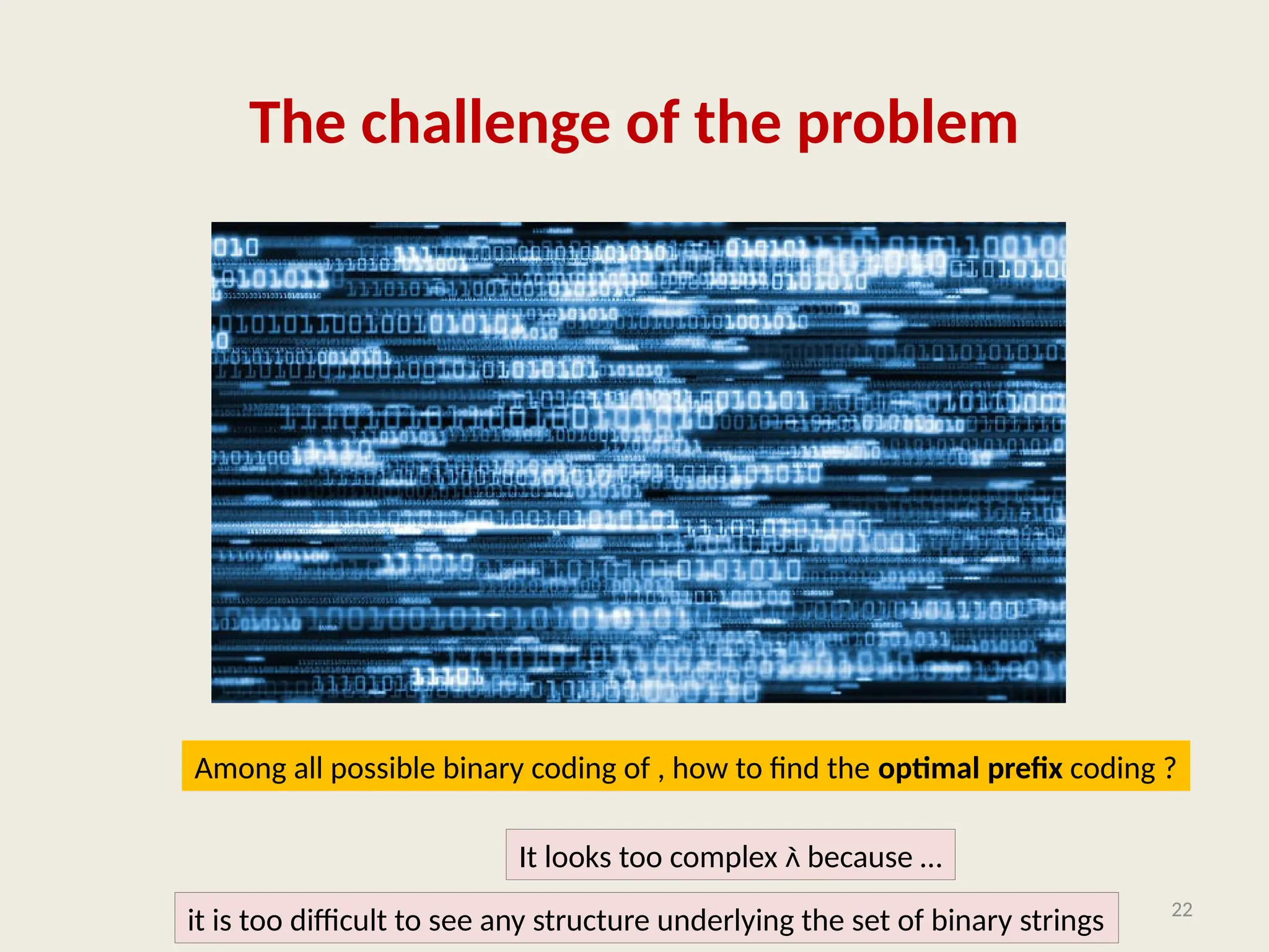 The challenge of the problem
22
Among all possible binary coding of , how to find the optimal prefix coding ?
It looks too complex  because …
it is too difficult to see any structure underlying the set of binary strings
 