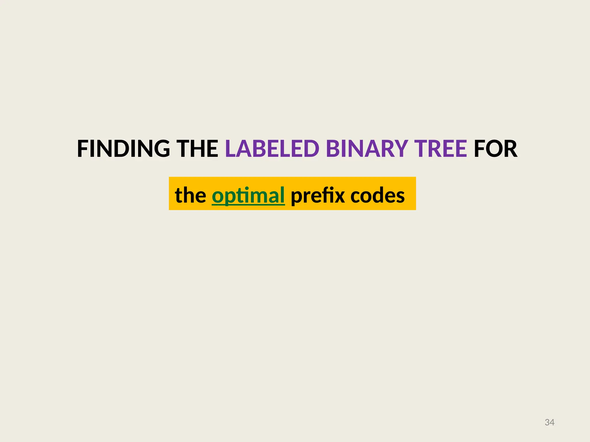 FINDING THE LABELED BINARY TREE FOR
34
the optimal prefix codes
 