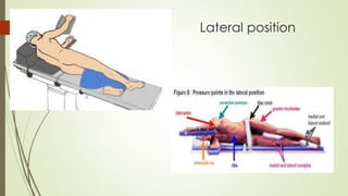 Lateral position
 