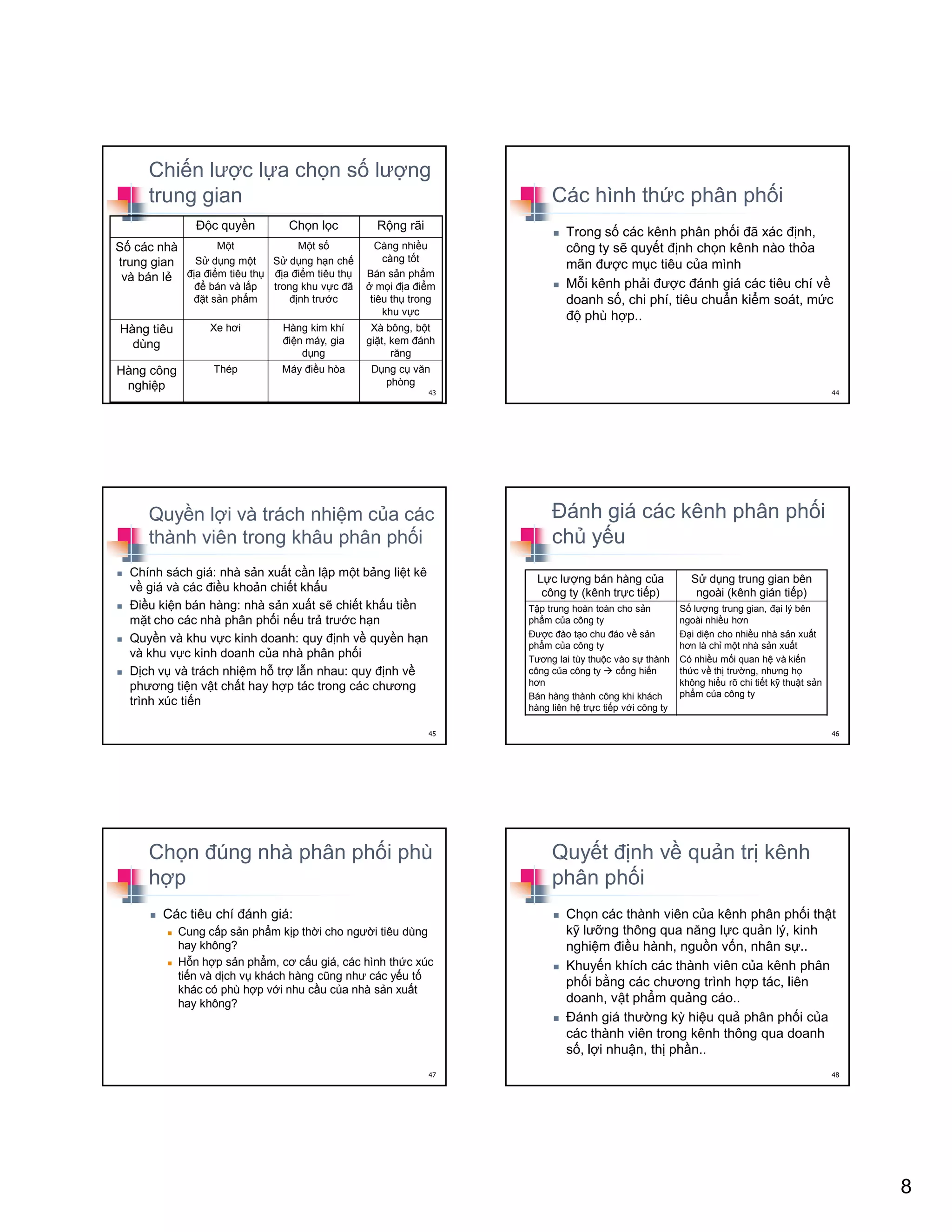 8
Chi n lư c l a ch n s lư ng
trung gian
ð c quy n Ch n l c R ng rãi
S các nhà
trung gian
và bán l
M t
S d ng m t
ñ a ñi m tiêu th
ñ bán và l p
ñ t s n ph m
M t s
S d ng h n ch
ñ a ñi m tiêu th
trong khu v c ñã
ñ nh trư c
Càng nhi u
càng t t
Bán s n ph m
m i ñ a ñi m
tiêu th trong
khu v c
Hàng tiêu
dùng
Xe hơi Hàng kim khí
ñi n máy, gia
d ng
Xà bông, b t
gi t, kem ñánh
răng
Hàng công
nghi p
Thép Máy ñi u hòa D ng c văn
phòng
43
Các hình th c phân ph i
Trong s các kênh phân ph i ñã xác ñ nh,
công ty s quy t ñ nh ch n kênh nào th a
mãn ñư c m c tiêu c a mình
M i kênh ph i ñư c ñánh giá các tiêu chí v
doanh s , chi phí, tiêu chu n ki m soát, m c
ñ phù h p..
44
Quy n l i và trách nhi m c a các
thành viên trong khâu phân ph i
Chính sách giá: nhà s n xu t c n l p m t b ng li t kê
v giá và các ñi u kho n chi t kh u
ði u ki n bán hàng: nhà s n xu t s chi t kh u ti n
m t cho các nhà phân ph i n u tr trư c h n
Quy n và khu v c kinh doanh: quy ñ nh v quy n h n
và khu v c kinh doanh c a nhà phân ph i
D ch v và trách nhi m h tr l n nhau: quy ñ nh v
phương ti n v t ch t hay h p tác trong các chương
trình xúc ti n
45
ðánh giá các kênh phân ph i
ch y u
L c lư ng bán hàng c a
công ty (kênh tr c ti p)
S d ng trung gian bên
ngoài (kênh gián ti p)
T p trung hoàn toàn cho s n
ph m c a công ty
ðư c ñào t o chu ñáo v s n
ph m c a công ty
Tương lai tùy thu c vào s thành
công c a công ty c ng hi n
hơn
Bán hàng thành công khi khách
hàng liên h tr c ti p v i công ty
S lư ng trung gian, ñ i lý bên
ngoài nhi u hơn
ð i di n cho nhi u nhà s n xu t
hơn là ch m t nhà s n xu t
Có nhi u m i quan h và ki n
th c v th trư ng, nhưng h
không hi u rõ chi ti t k thu t s n
ph m c a công ty
46
Ch n ñúng nhà phân ph i phù
h p
Các tiêu chí ñánh giá:
Cung c p s n ph m k p th i cho ngư i tiêu dùng
hay không?
H n h p s n ph m, cơ c u giá, các hình th c xúc
ti n và d ch v khách hàng cũng như các y u t
khác có phù h p v i nhu c u c a nhà s n xu t
hay không?
47
Quy t ñ nh v qu n tr kênh
phân ph i
Ch n các thành viên c a kênh phân ph i th t
k lư ng thông qua năng l c qu n lý, kinh
nghi m ñi u hành, ngu n v n, nhân s ..
Khuy n khích các thành viên c a kênh phân
ph i b ng các chương trình h p tác, liên
doanh, v t ph m qu ng cáo..
ðánh giá thư ng kỳ hi u qu phân ph i c a
các thành viên trong kênh thông qua doanh
s , l i nhu n, th ph n..
48
 