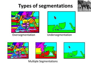 Lecture 9&10 computer vision segmentation-no_task | PDF