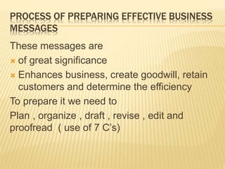 PROCESS OF PREPARING EFFECTIVE BUSINESS
MESSAGES
These messages are
 of great significance
 Enhances business, create goodwill, retain
customers and determine the efficiency
To prepare it we need to
Plan , organize , draft , revise , edit and
proofread ( use of 7 C’s)
 