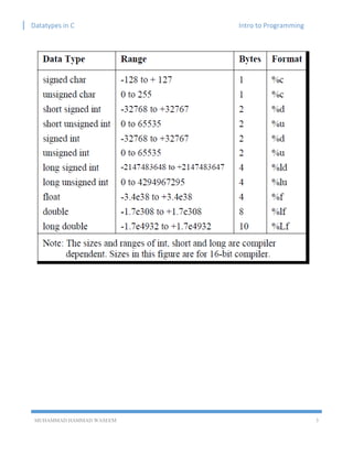 [ITP - Lecture 05] Datatypes | PDF