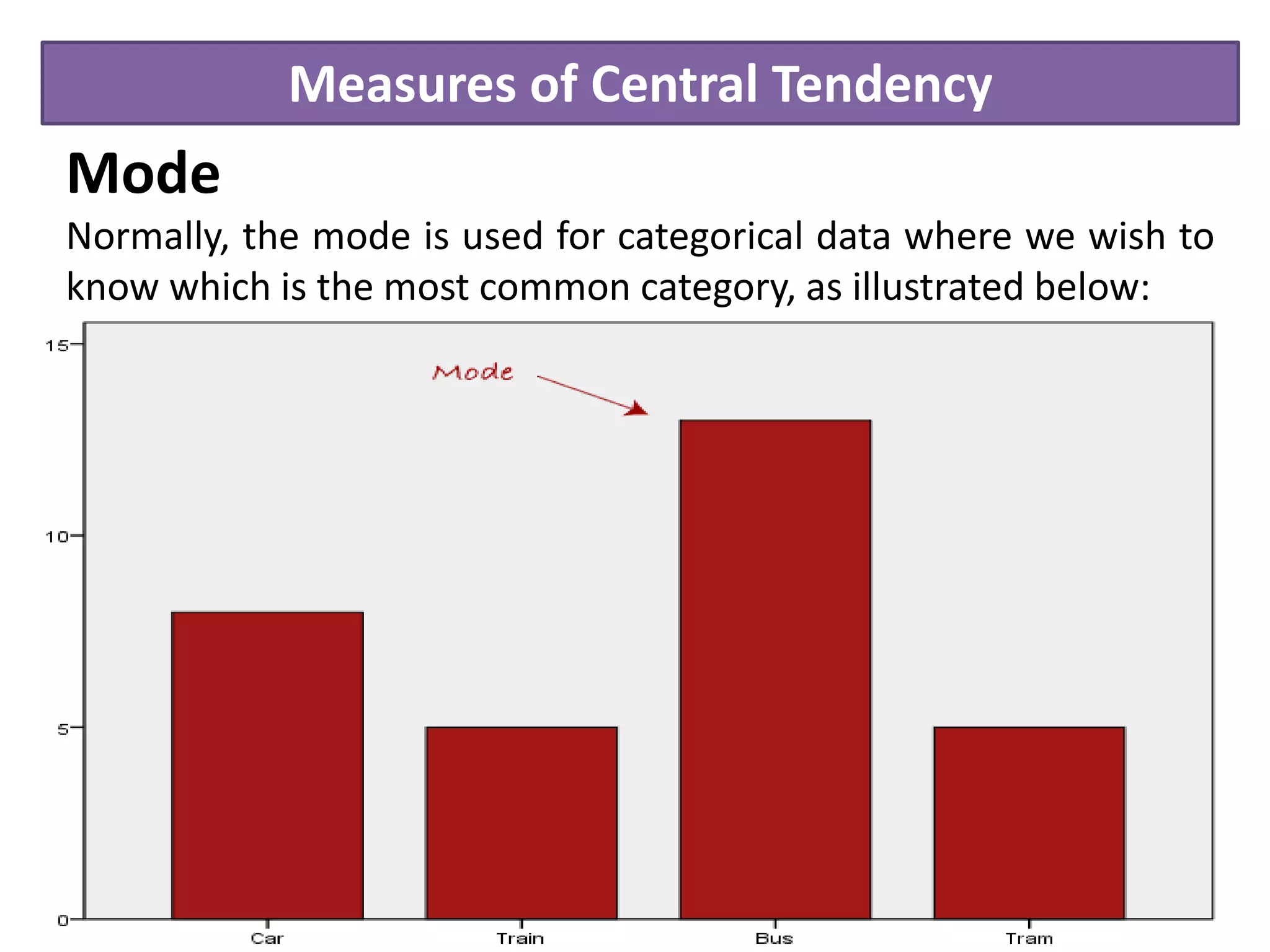 Measures of Central Tendency
Mode
Normally, the mode is used for categorical data where we wish to
know which is the most common category, as illustrated below:
 