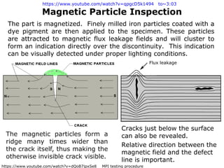 Magnetic Particle Defect Examples Lecture-9 SIMS NDT with all detail in method.ppt