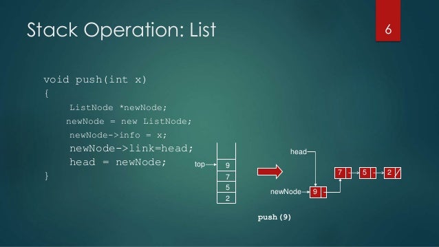 push function doubly linked list stack push function doubly linked list stack