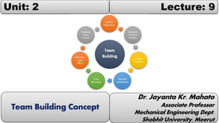 Unit: 2 Lecture: 9
Dr. Jayanta Kr. Mahato
Associate Professor
Mechanical Engineering Dept.
Shobhit University, Meerut
Team Building Concept
 