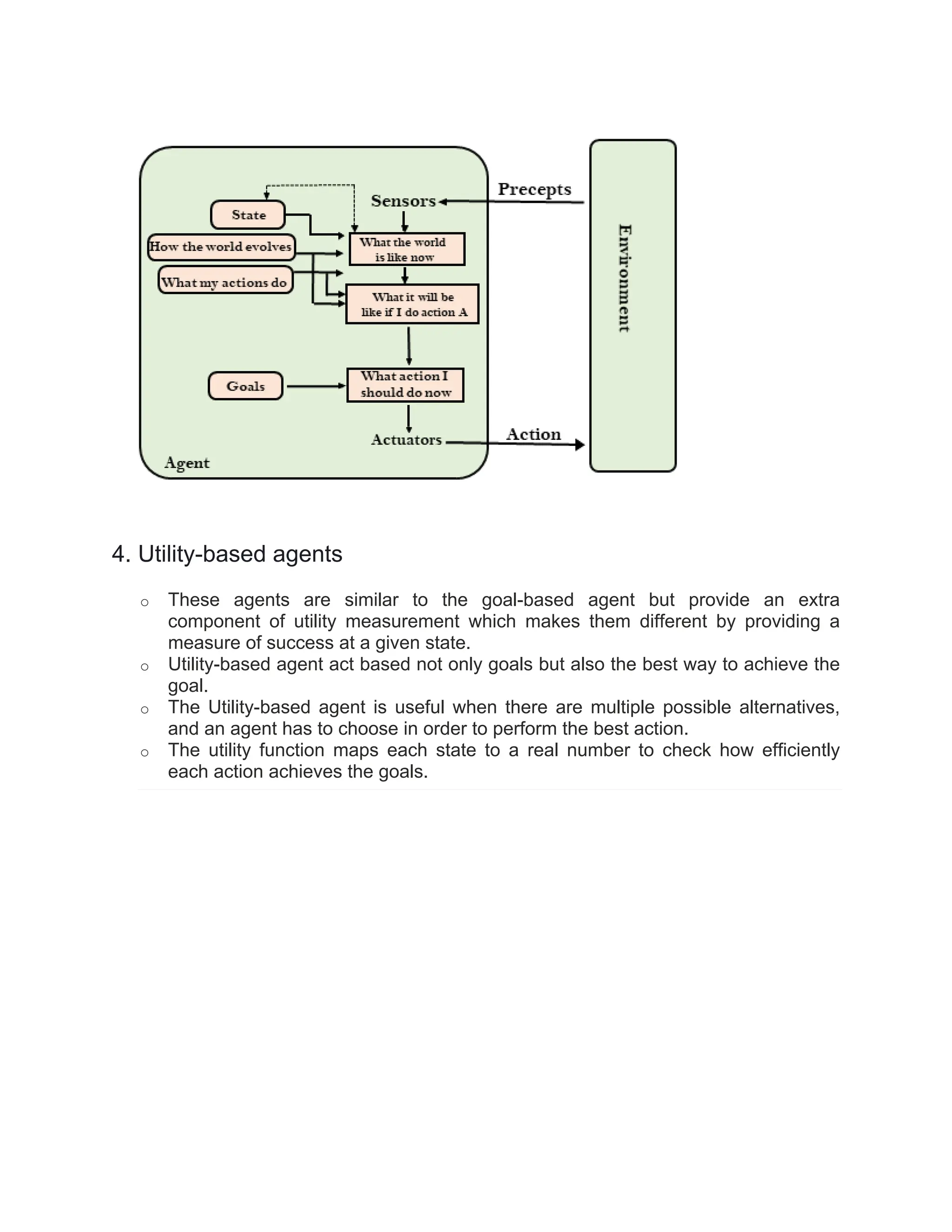 AI_Agent_Bsc_Student_Engineering_Lecture-Agent.pdf