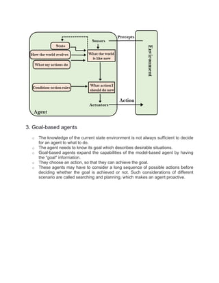 AI_Agent_Bsc_Student_Engineering_Lecture-Agent.pdf