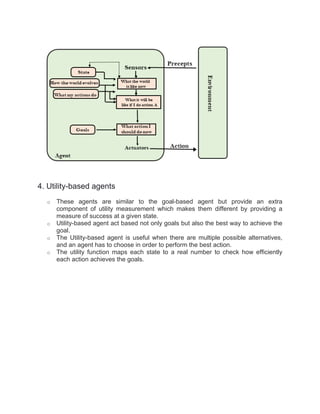 Utility Based Model AI_Agent_Bsc_Student_Engineering_Lecture-Agent.pdf