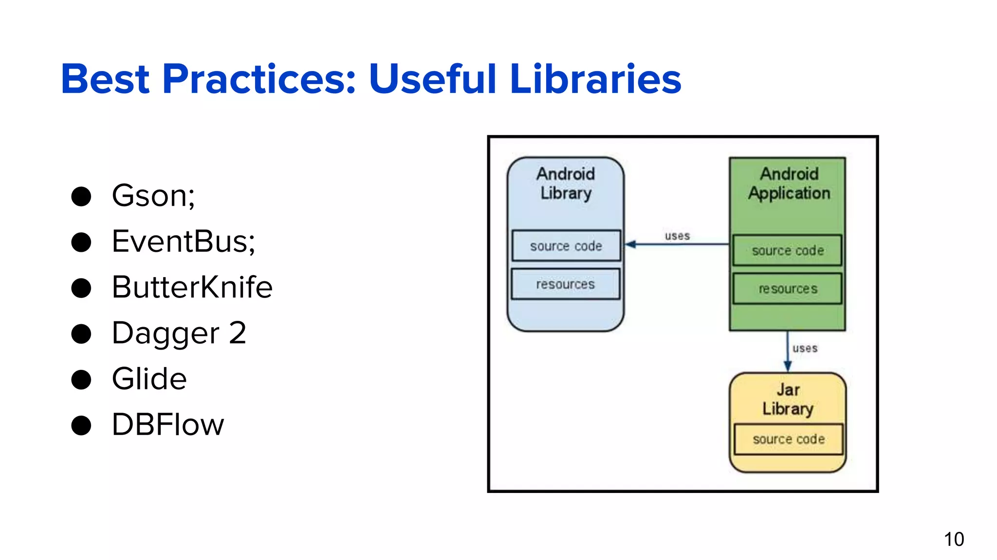Best Practices: Useful Libraries ● Gson; ● EventBus; ● ButterKnife ● Dagger 2 ● Glide ● DBFlow 10 