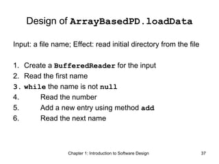 Comprehensive Introduction to Software Design and Development Life ...