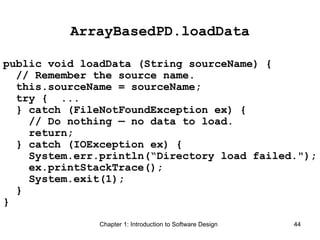 Comprehensive Introduction to Software Design and Development Life ...