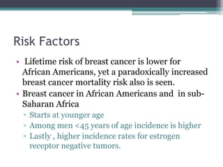 Risk Factors
• Lifetime risk of breast cancer is lower for
African Americans, yet a paradoxically increased
breast cancer mortality risk also is seen.
• Breast cancer in African Americans and in sub-
Saharan Africa
▫ Starts at younger age
▫ Among men <45 years of age incidence is higher
▫ Lastly , higher incidence rates for estrogen
receptor negative tumors.
 