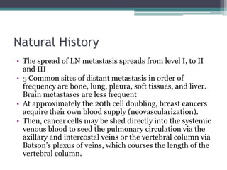Natural History
• The spread of LN metastasis spreads from level I, to II
and III
• 5 Common sites of distant metastasis in order of
frequency are bone, lung, pleura, soft tissues, and liver.
Brain metastases are less frequent
• At approximately the 20th cell doubling, breast cancers
acquire their own blood supply (neovascularization).
• Then, cancer cells may be shed directly into the systemic
venous blood to seed the pulmonary circulation via the
axillary and intercostal veins or the vertebral column via
Batson’s plexus of veins, which courses the length of the
vertebral column.
 