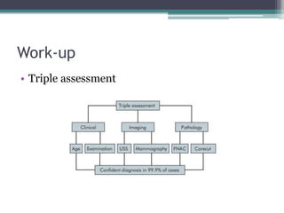 Work-up
• Triple assessment
 