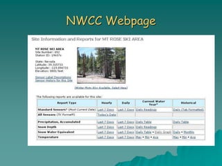 NWCC Webpage
 