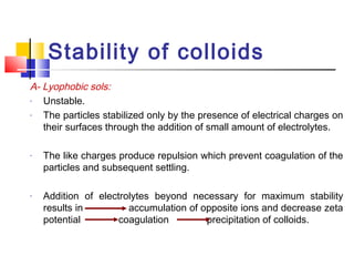 Stability of colloids
A- Lyophobic sols:
- Unstable.
- The particles stabilized only by the presence of electrical charges on
their surfaces through the addition of small amount of electrolytes.
- The like charges produce repulsion which prevent coagulation of the
particles and subsequent settling.
- Addition of electrolytes beyond necessary for maximum stability
results in accumulation of opposite ions and decrease zeta
potential coagulation precipitation of colloids.
 