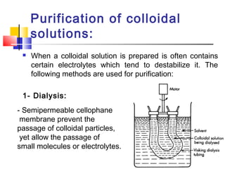 Purification of colloidal
solutions:
 When a colloidal solution is prepared is often contains
certain electrolytes which tend to destabilize it. The
following methods are used for purification:
1- Dialysis:
- Semipermeable cellophane
membrane prevent the
passage of colloidal particles,
yet allow the passage of
small molecules or electrolytes.
 