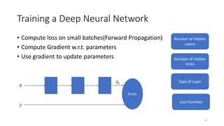 Lecture on Deep Learning | PPTX