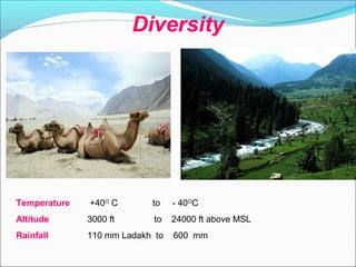Diversity
Temperature +40O
C to - 40O
C
Altitude 3000 ft to 24000 ft above MSL
Rainfall 110 mm Ladakh to 600 mm
 