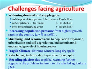 Challenges facing agriculture
Widening demand and supply gaps:
40% import of food grains - 8 lac tones ( ~ Rs 9 billion)
20% vegetables - 1 lac tonnes (~ Rs 1 billion)
60% meat (sheep and goat) (~ Rs 3 billion)
Increasing population pressure from highest growth
rates in the country (2.7 % vs 1.6%). ,
Shrinking land resources due to population expansion,
urbanisation and soil degradation, indiscriminate &
unplanned growth of housing sector
Fragile Climate: Extreme winters, long dry spells,
Rain fed agriculture due to peculiar topography
 Receding glaciers due to global warming further
aggravate the problems inherent to the rain fed agriculture
J & K,
 