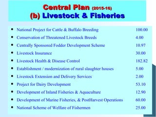 Central PlanCentral Plan (2015-16)(2015-16)
(b)(b) Livestock & FisheriesLivestock & Fisheries
 National Project for Cattle & Buffalo Breeding 100.00
 Conservation of Threatened Livestock Breeds 4.00
 Centrally Sponsored Fodder Development Scheme 10.97
 Livestock Insurance 30.00
 Livestock Health & Disease Control 182.82
 Establishment / modernization of rural slaughter houses 5.00
 Livestock Extension and Delivery Services 2.00
 Project for Dairy Development 53.10
 Development of Inland Fisheries & Aquaculture 12.90
 Development of Marine Fisheries, & PostHarvest Operations 60.00
 National Scheme of Welfare of Fishermen 25.00
 