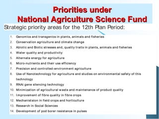 Priorities underPriorities under
National Agriculture Science FundNational Agriculture Science Fund
Strategic priority areas for the 12th Plan Period:
1. Genomics and transgenics in plants, animals and fisheries
2. Conservation agriculture and climate change
3. Abiotic and Biotic stresses and, quality traits in plants, animals and fisheries
4. Water quality and productivity
5. Alternate energy for agriculture
6. Micro-nutrients and their use efficiency
7. Precision and controlled-environment agriculture
8. Use of Nanotechnology for agriculture and studies on environmental safety of this
technology
9. RNAi gene silencing technology
10. Minimization of agricultural w aste and maintenance of product quality
11. I mprovement of fibre quality in fibre crops
12. Mechanist aion in field crops and horticulture
13. Research in Social Sciences
14. Development of pod borer resistance in pulses
 