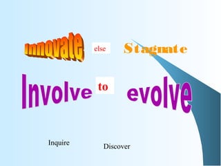 Stagnateelse
to
Inquire
Discover
 