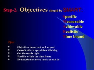 Step-2: Objectives should beshould be SMART:SMART:
Specific
Measurable
Achievable
Realistic
Time bound
Tips:
 Objectives important and urgent
 Consult others; spend time thinking
 Get the words right
 Possible within the time frame
 Do not promise more than you can do
 