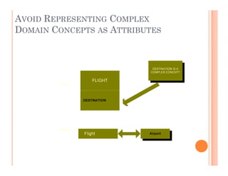 AVOID REPRESENTING COMPLEX
DOMAIN CONCEPTS AS ATTRIBUTES
 