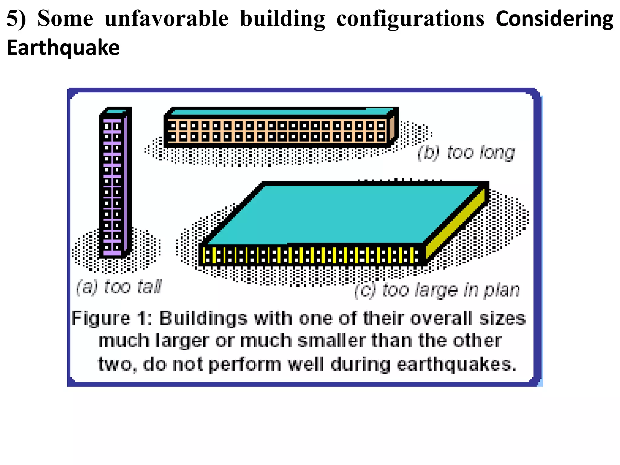 5) Some unfavorable building configurations Considering
Earthquake
 