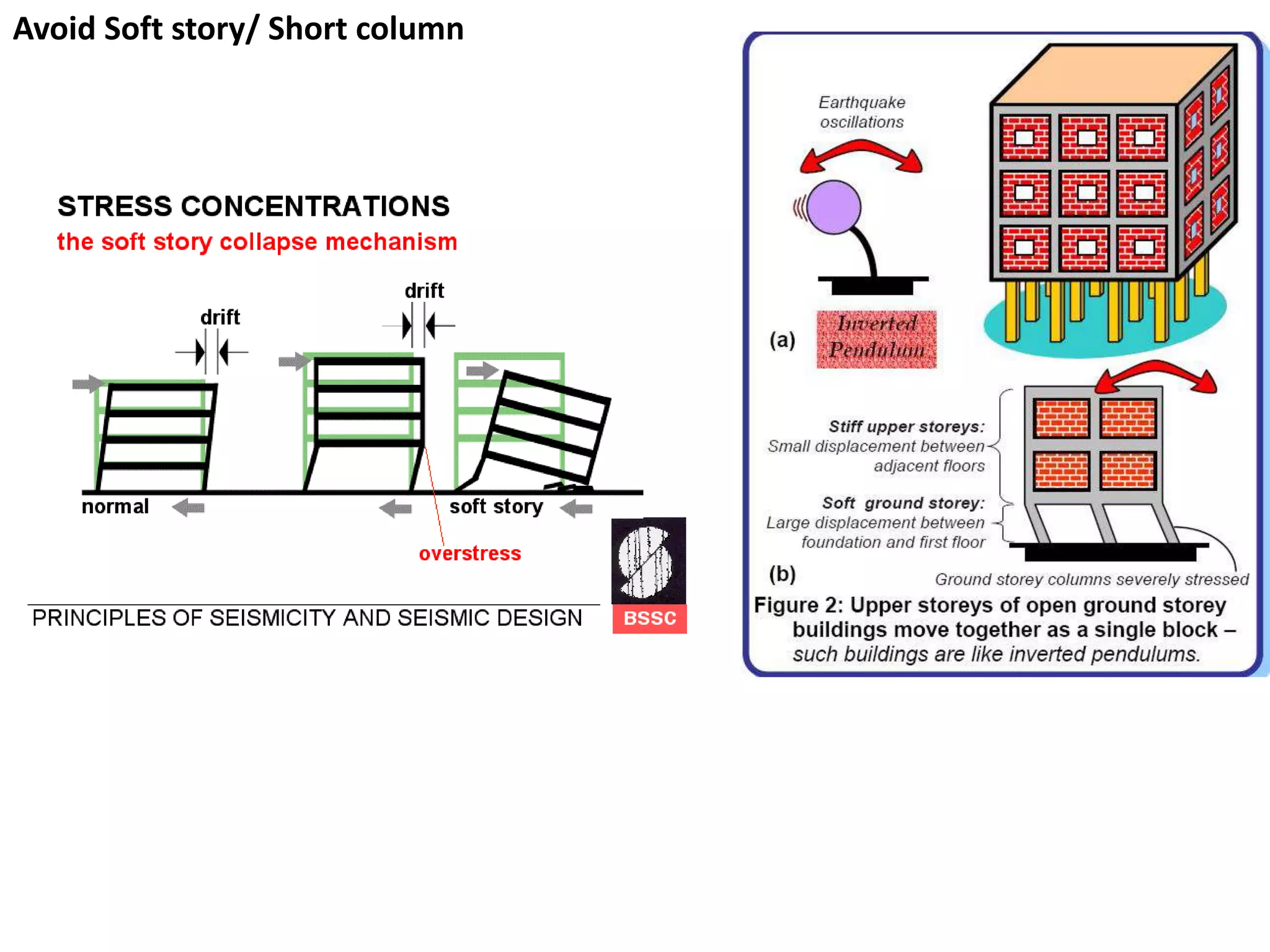 Avoid Soft story/ Short column
 