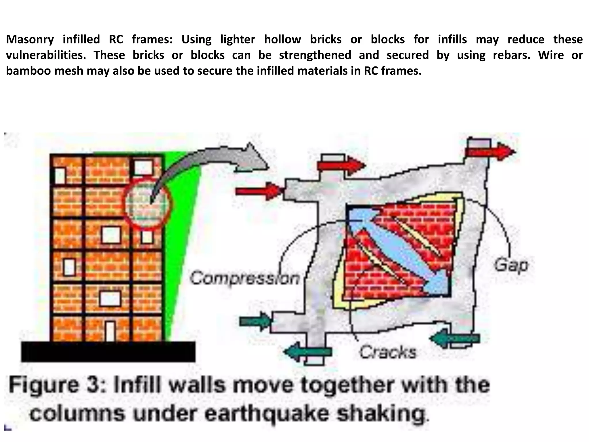 Masonry infilled RC frames: Using lighter hollow bricks or blocks for infills may reduce these
vulnerabilities. These bricks or blocks can be strengthened and secured by using rebars. Wire or
bamboo mesh may also be used to secure the infilled materials in RC frames.
 