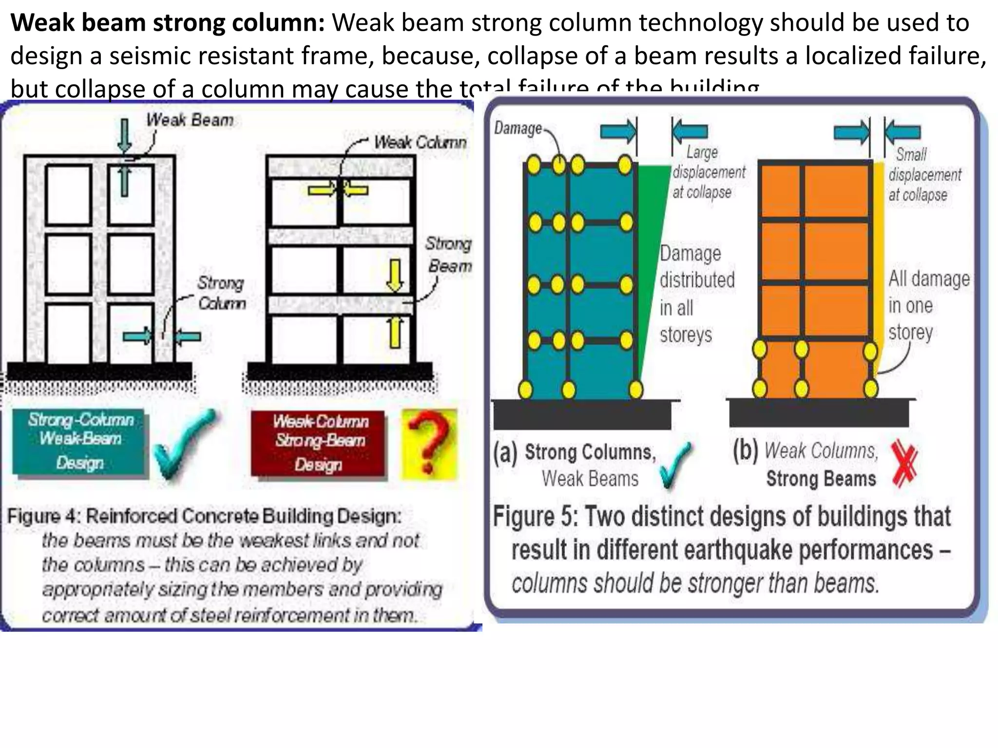 Weak beam strong column: Weak beam strong column technology should be used to
design a seismic resistant frame, because, collapse of a beam results a localized failure,
but collapse of a column may cause the total failure of the building
 