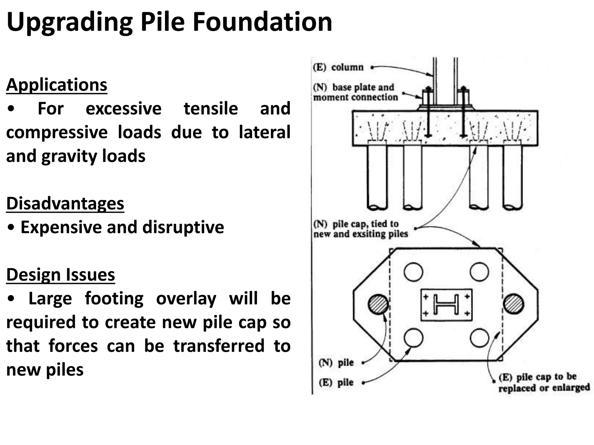 Upgrading Pile Foundation
Applications
• For excessive tensile and
compressive loads due to lateral
and gravity loads
Disadvantages
• Expensive and disruptive
Design Issues
• Large footing overlay will be
required to create new pile cap so
that forces can be transferred to
new piles
 