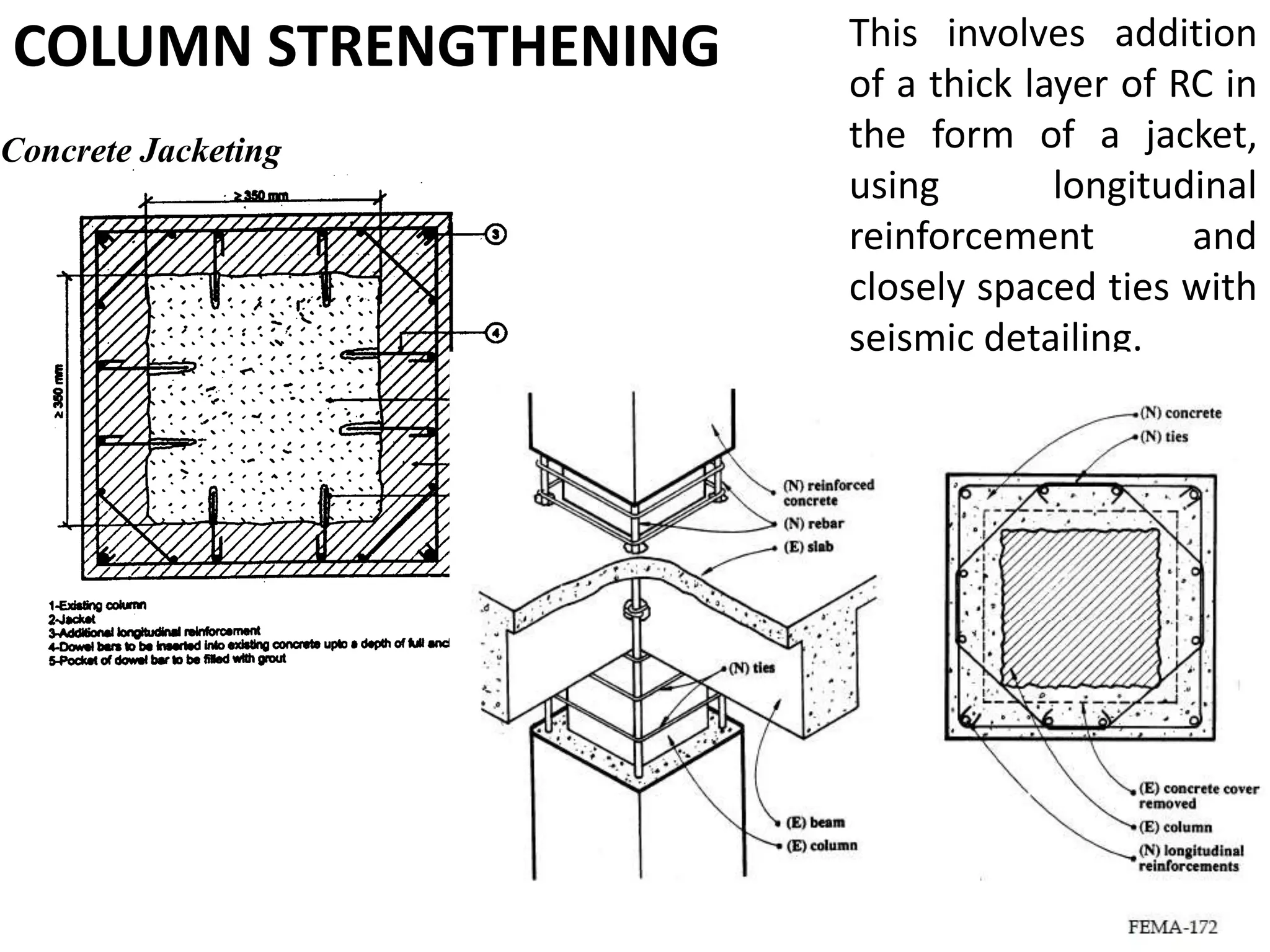 Concrete Jacketing
This involves addition
of a thick layer of RC in
the form of a jacket,
using longitudinal
reinforcement and
closely spaced ties with
seismic detailing.
COLUMN STRENGTHENING
 