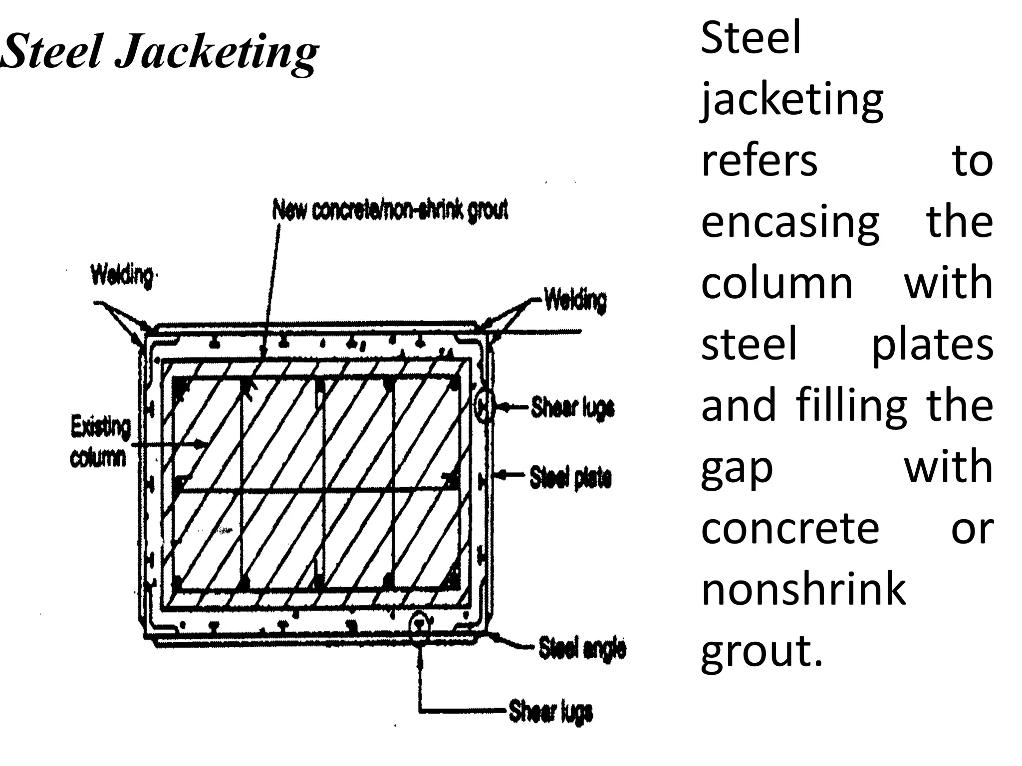 Steel Jacketing Steel
jacketing
refers to
encasing the
column with
steel plates
and filling the
gap with
concrete or
nonshrink
grout.
 
