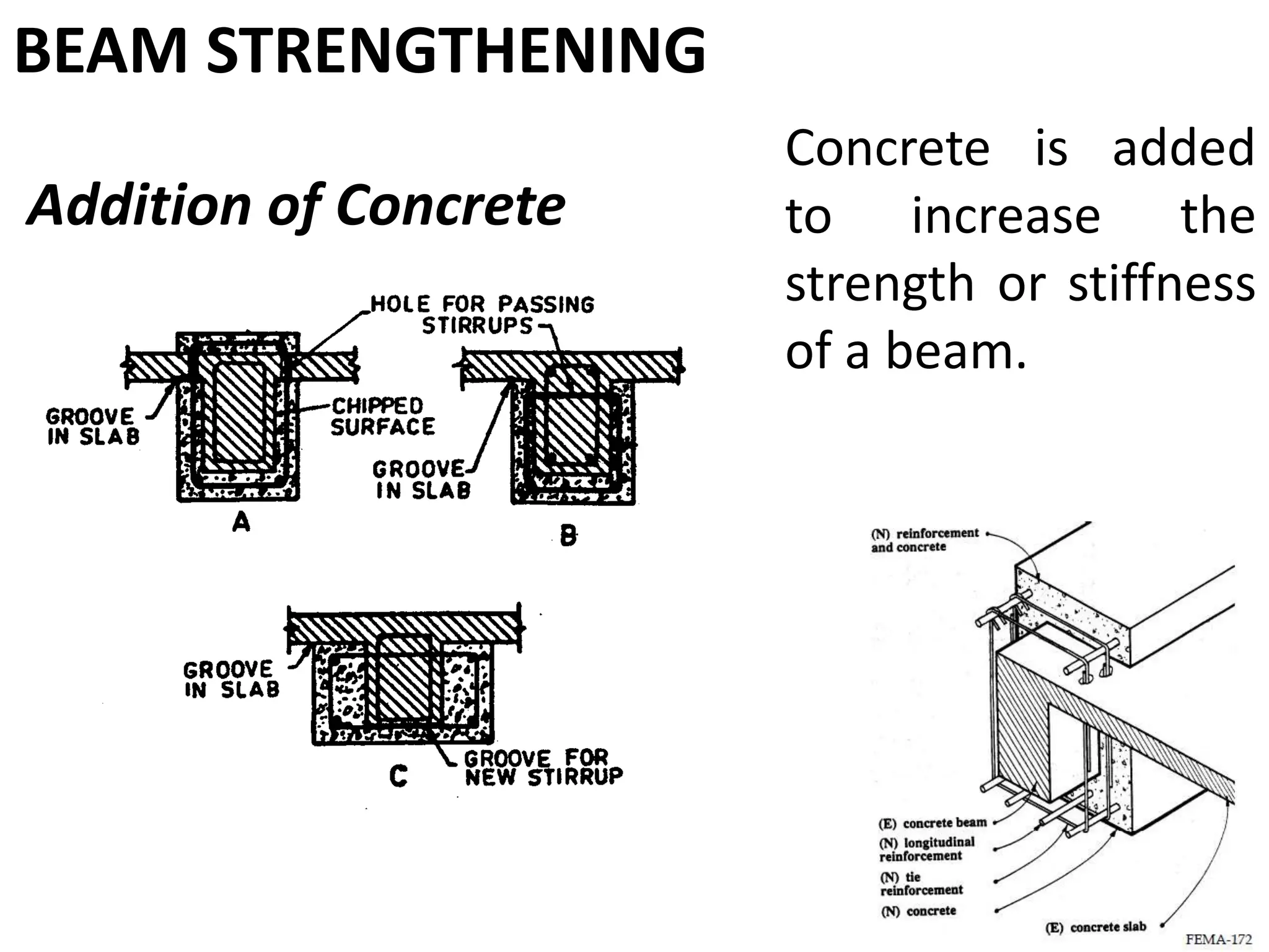 BEAM STRENGTHENING
Addition of Concrete
Concrete is added
to increase the
strength or stiffness
of a beam.
 