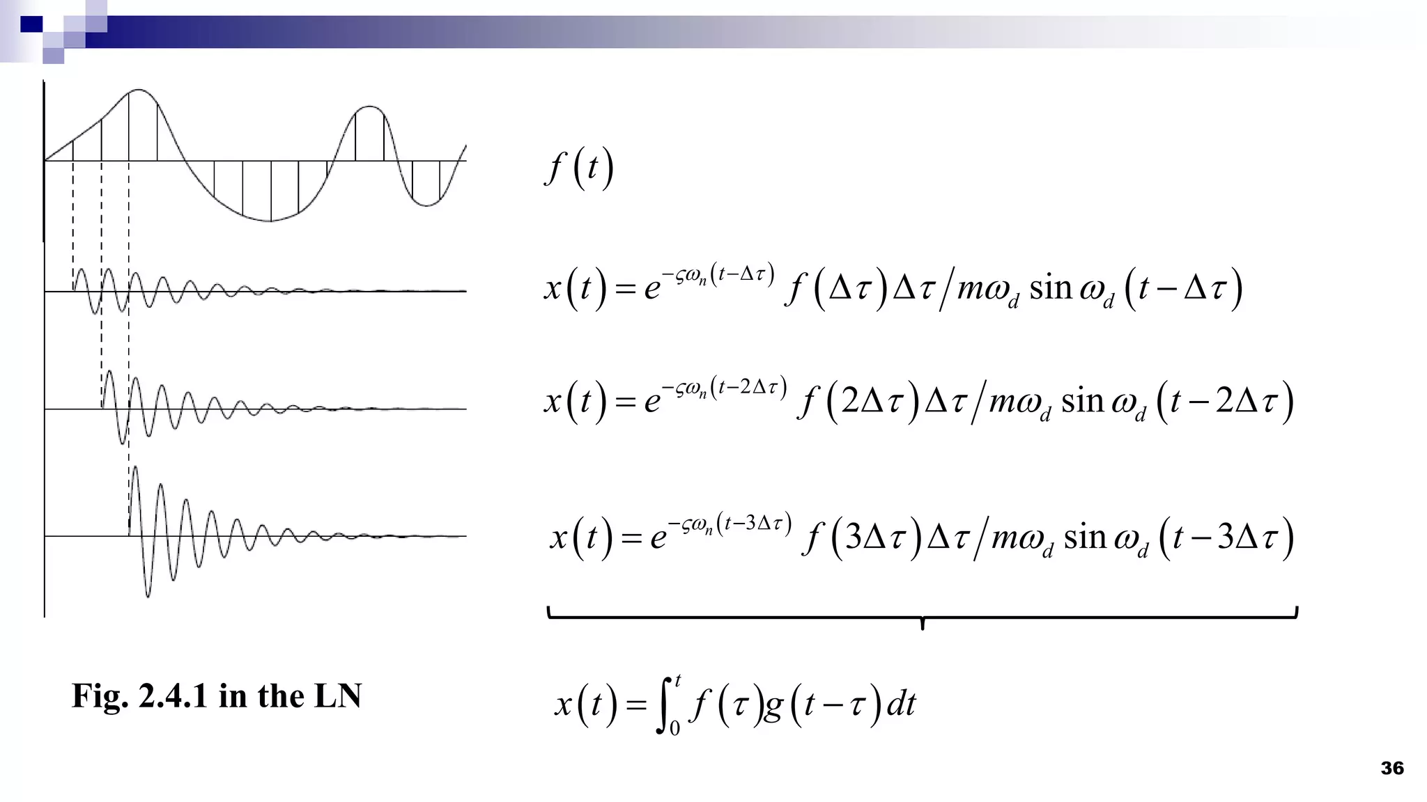 36
Fig. 2.4.1 in the LN
   
   
sin
n t
d d
x t e f m t
 t
t t   t
 
    
   
   
2
2 sin 2
n t
d d
x t e f m t
 t
t t   t
  
    
   
   
3
3 sin 3
n t
d d
x t e f m t
 t
t t   t
  
    
 
f t
     
0
t
x t f g t dt
t t
 

 