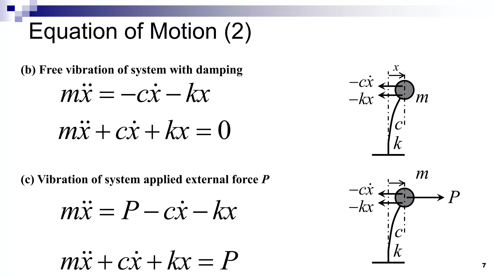 Equation of Motion (2)
7
x
m
k
(b) Free vibration of system with damping
(c) Vibration of system applied external force P
mx cx kx
  
0
mx cx kx
   c
cx

kx

m
k
c
cx

kx

P
mx P cx kx
  
mx cx kx P
  
 