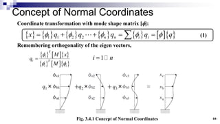 Lecture -Earthquake Engineering (2).pdf