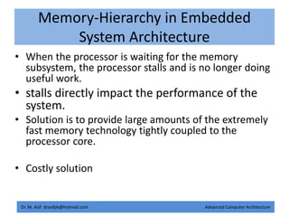 Embedded Platform Architecture - I | PPT